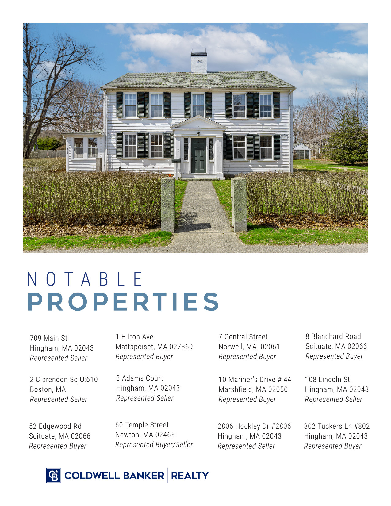 My Notable Properties